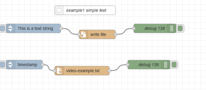 file-nodes