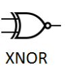 xnor gate