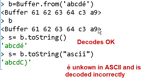 decode-buffer-ascii