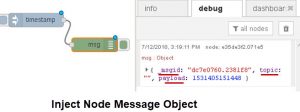 Understanding and Using The Node-Red Message Object